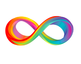 The Gears