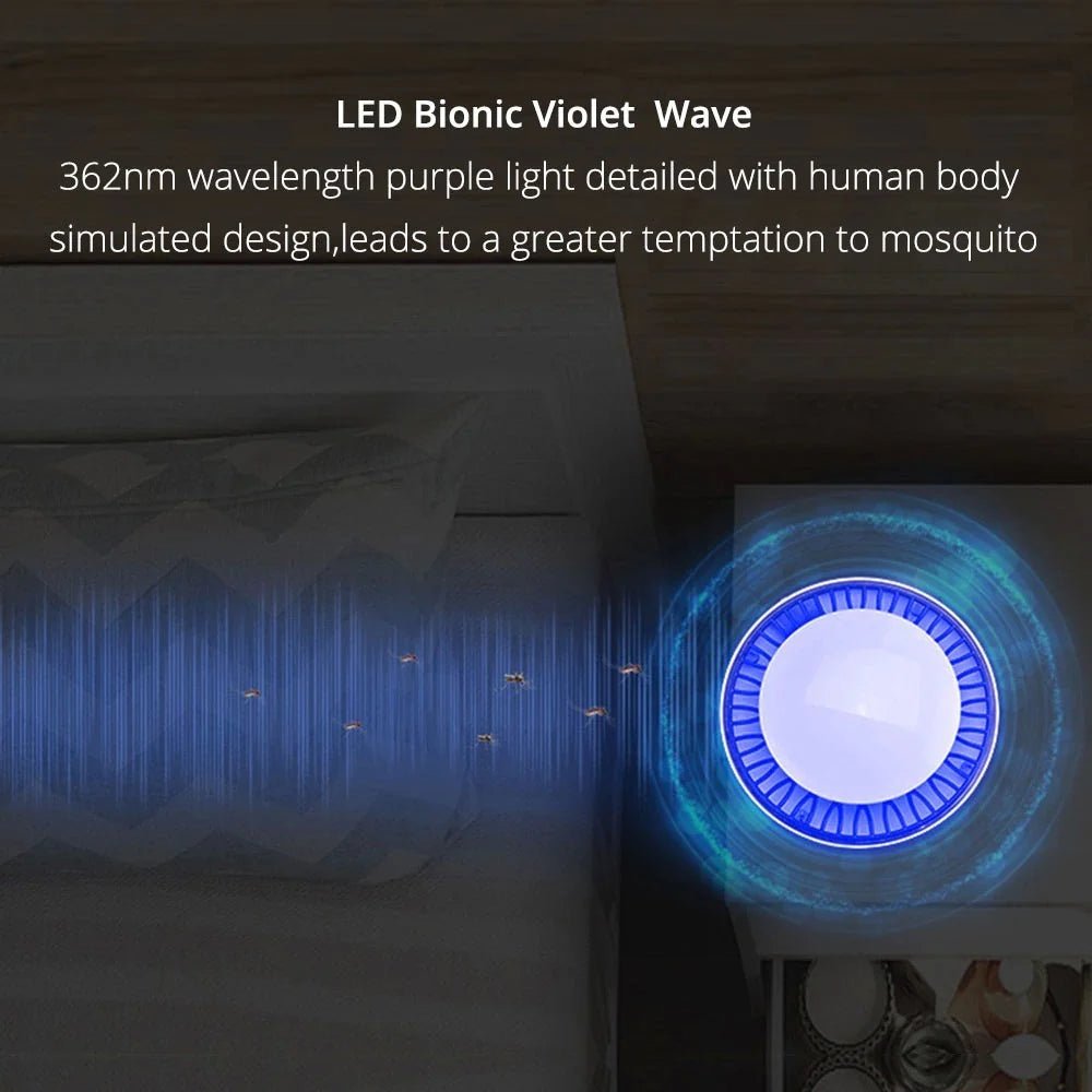 Eco - Friendly Mosquito Killer - The Gears