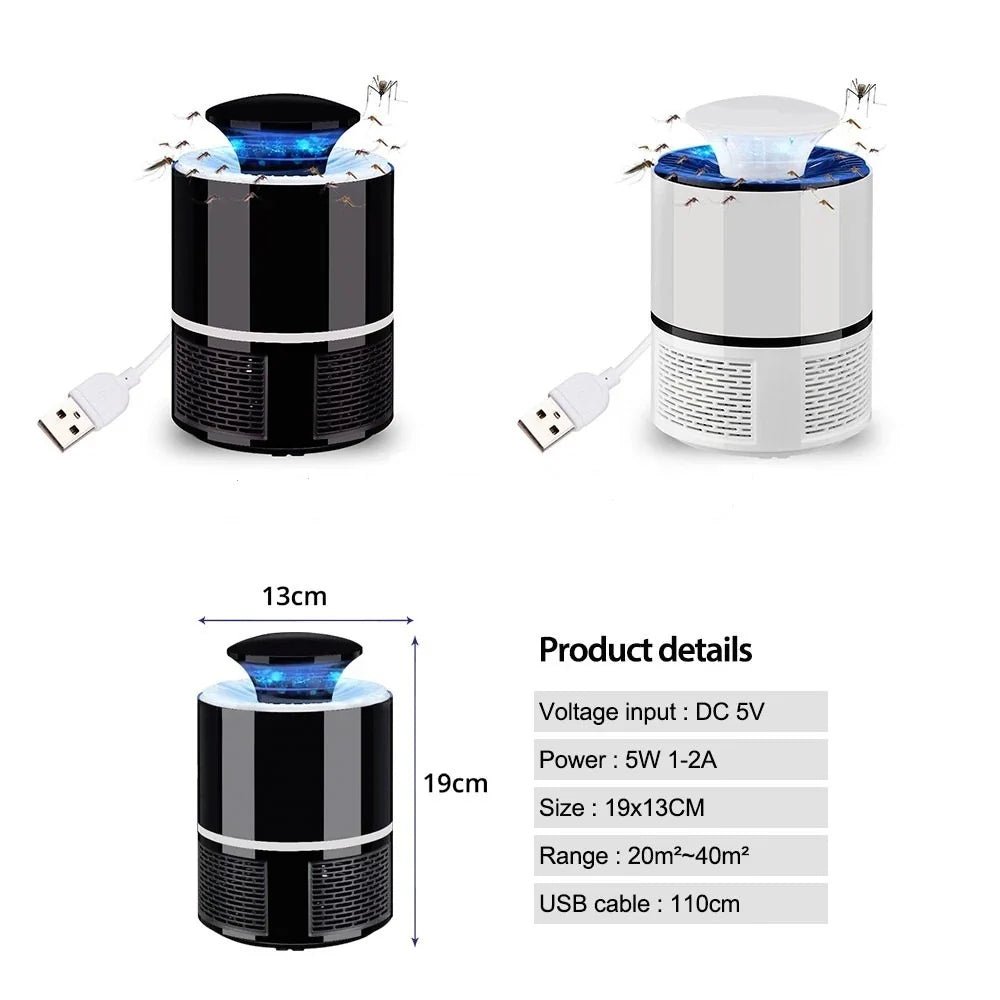 Eco - Friendly Mosquito Killer - The Gears