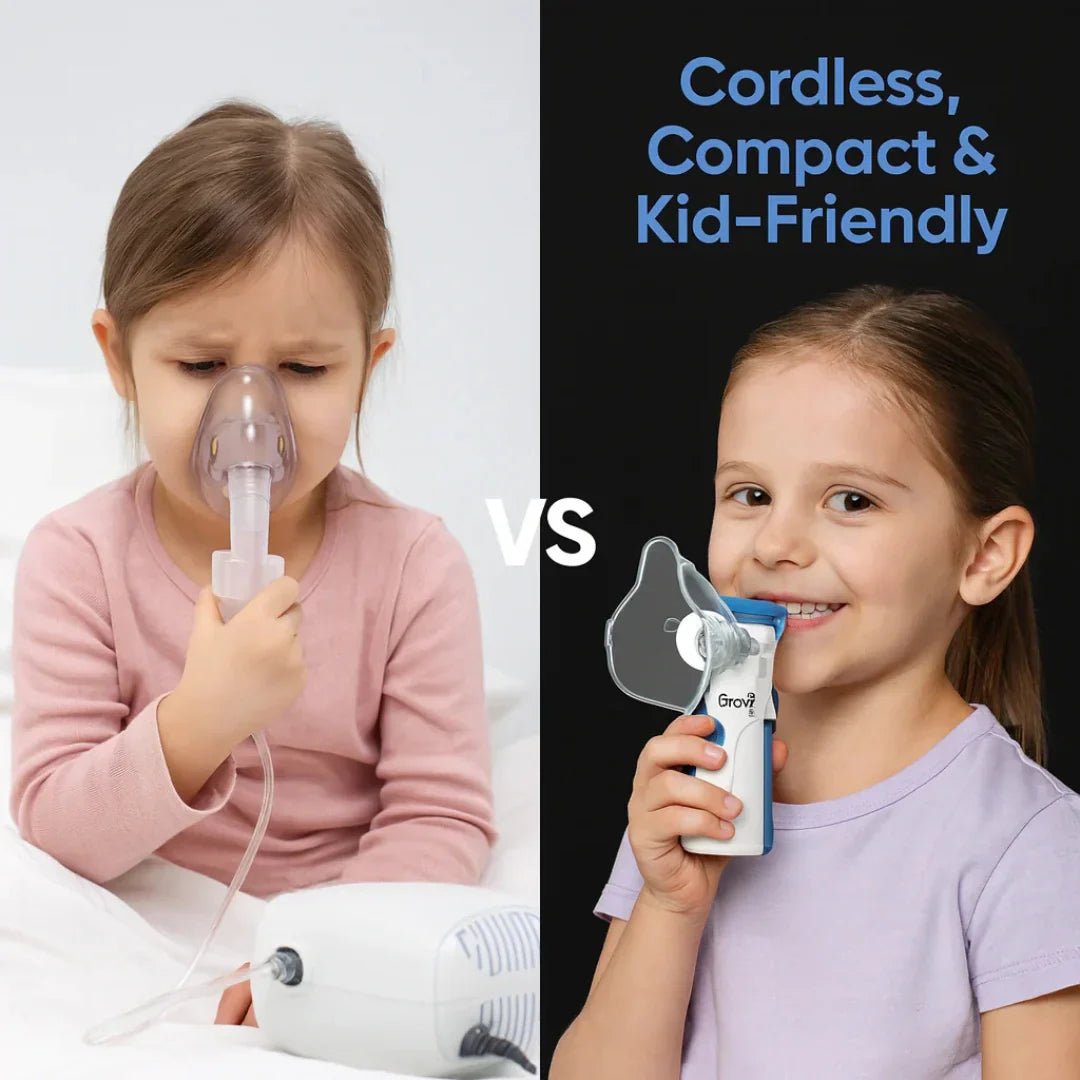 Portable Mesh Nebulizer - The Gears