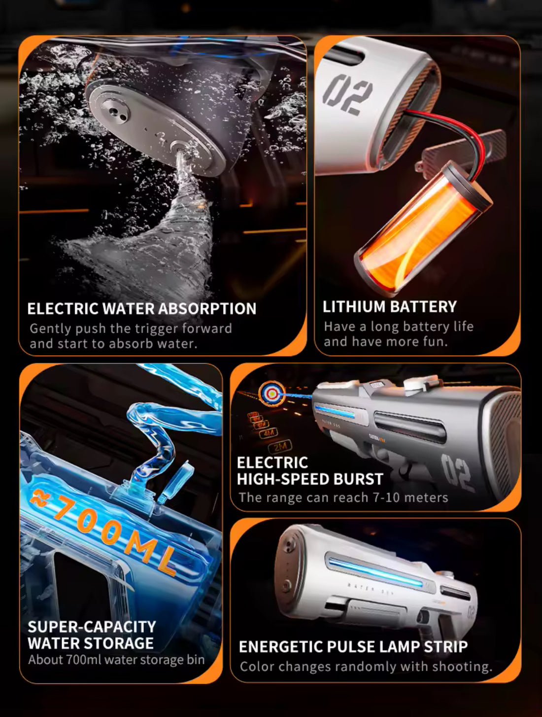 SummerShot 62cm 820CC High Power Automatic Water Gun | Rechargeable Holi Pichkari - The Gears